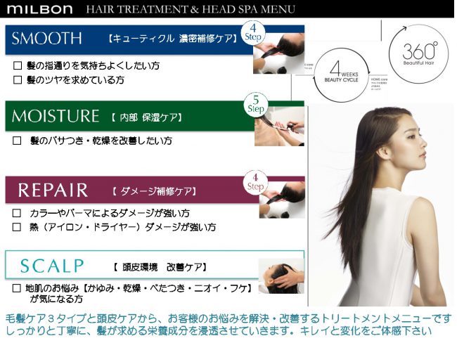 2020　ＧＭＩＬＢＯＮのサムネイル